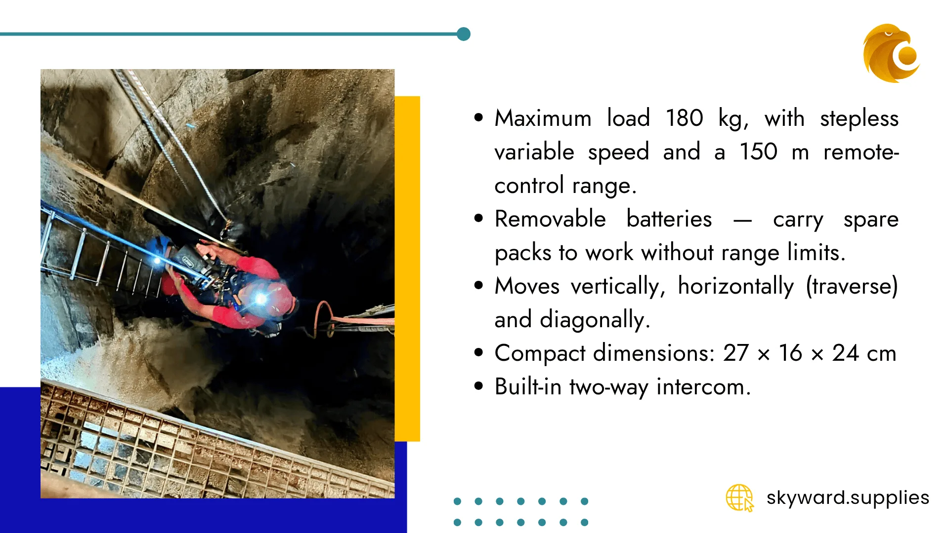 ACE-22 — product overview — page 3