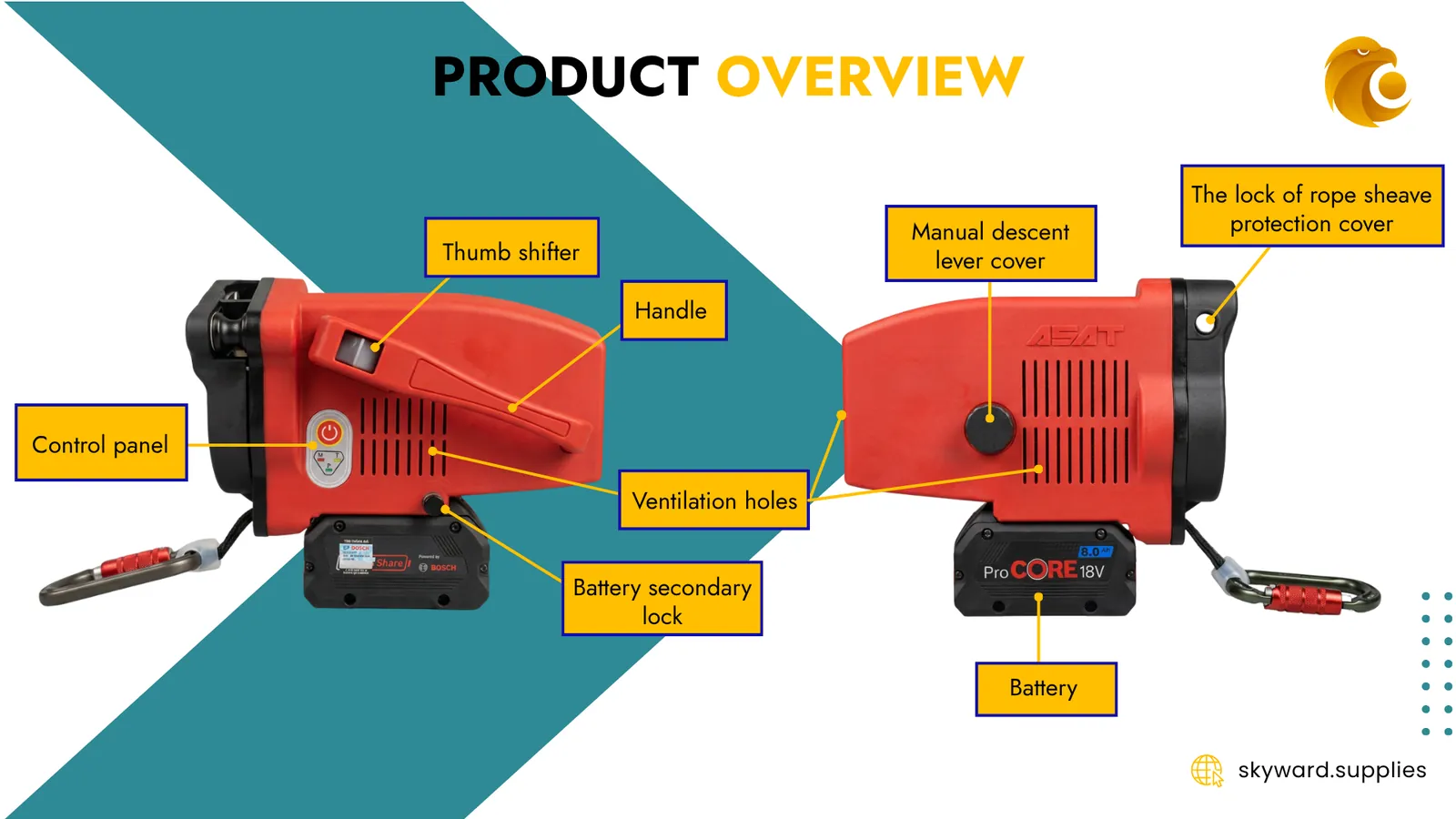 ACE-51 Ultralight Power Ascender — product overview — page 12