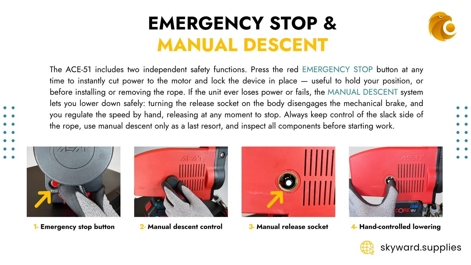 ACE-51 Ultralight Power Ascender — product overview — page 16