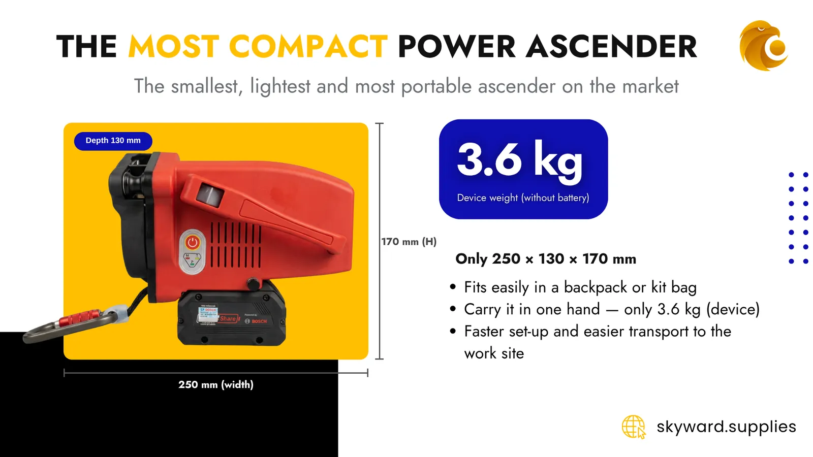 ACE-51 Ultralight Power Ascender — product overview — page 2