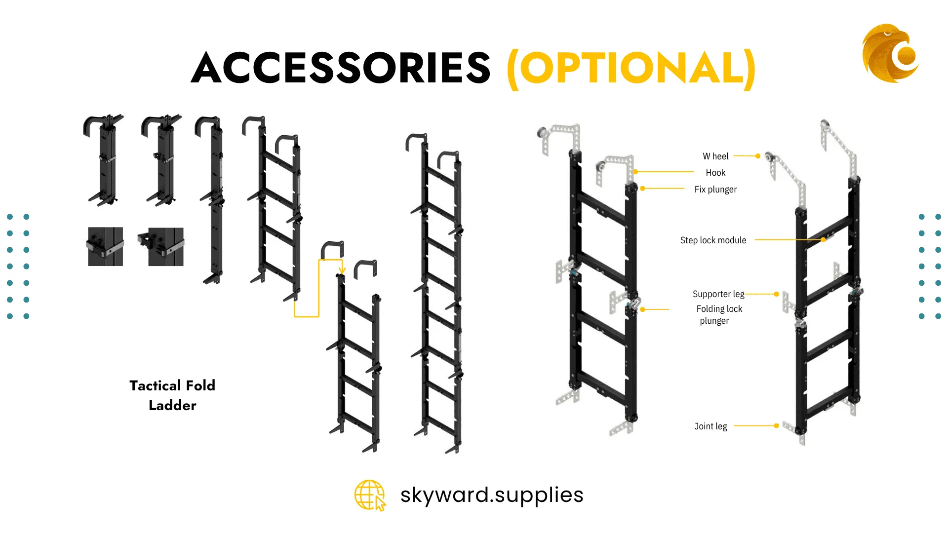 KMA-FG — product overview — page 12