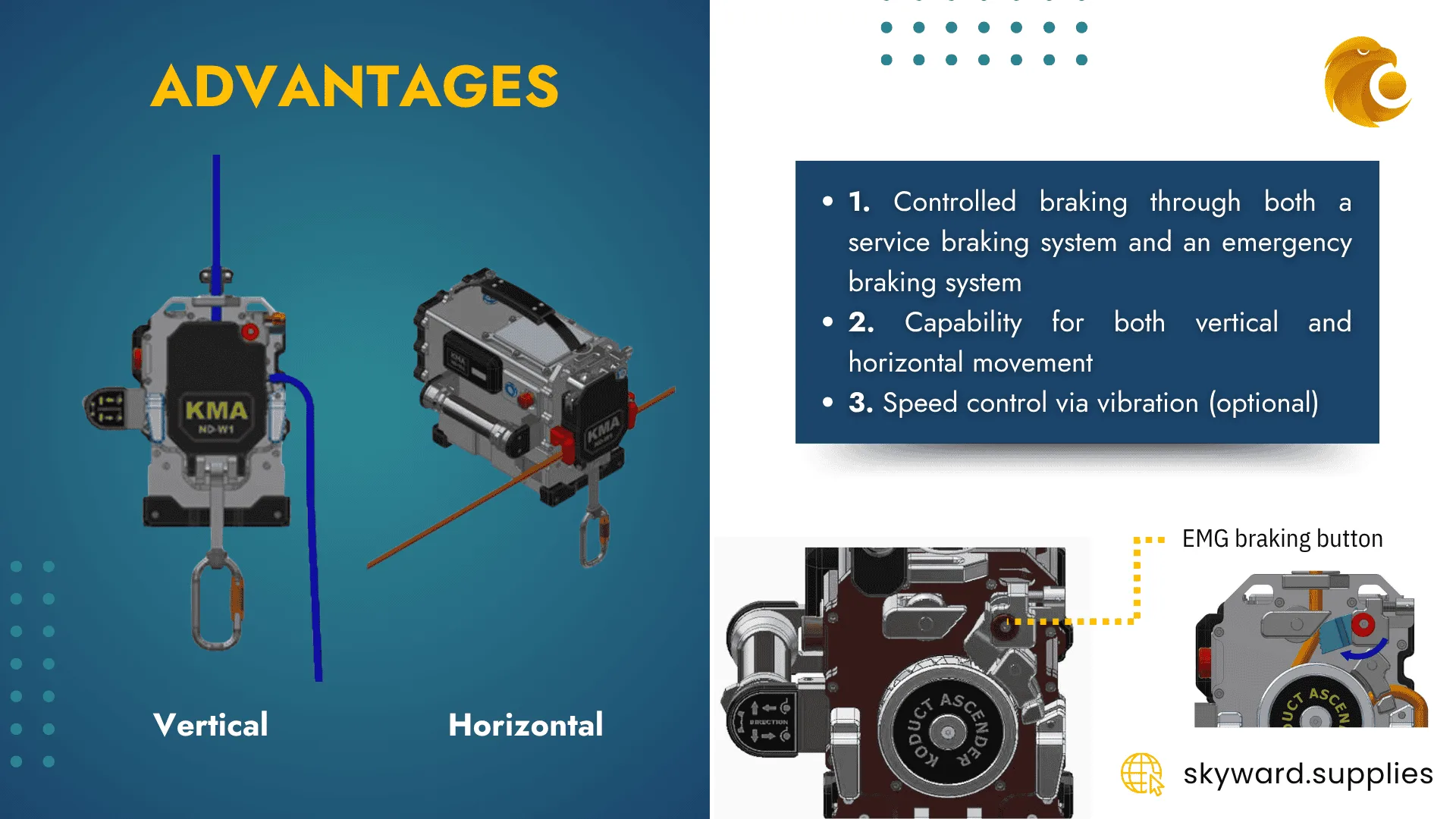 KMA-FG — product overview — page 4