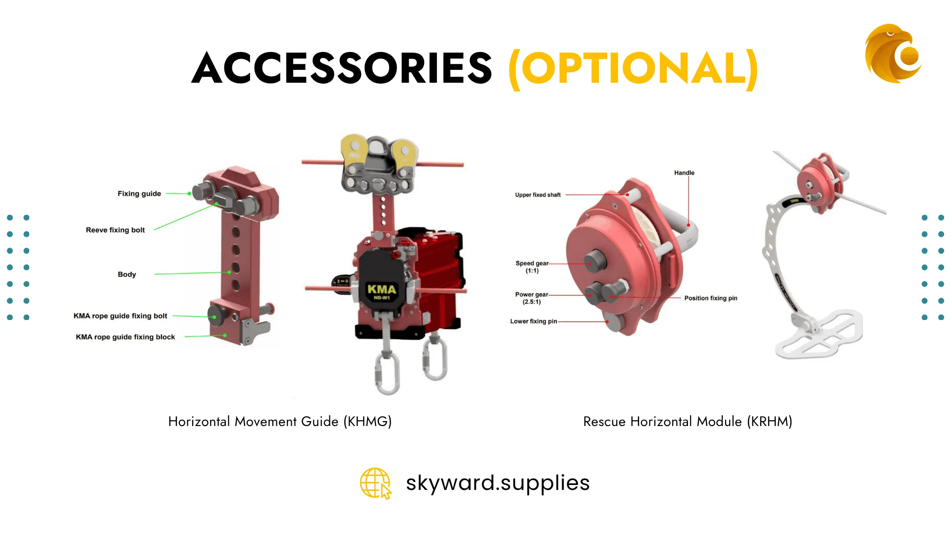 KMA-FG — product overview — page 9