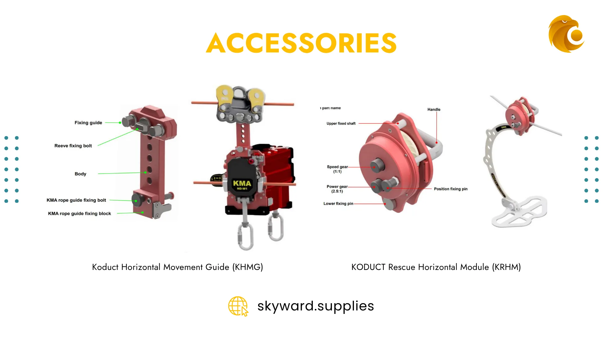 KMA-ND — product overview — page 10