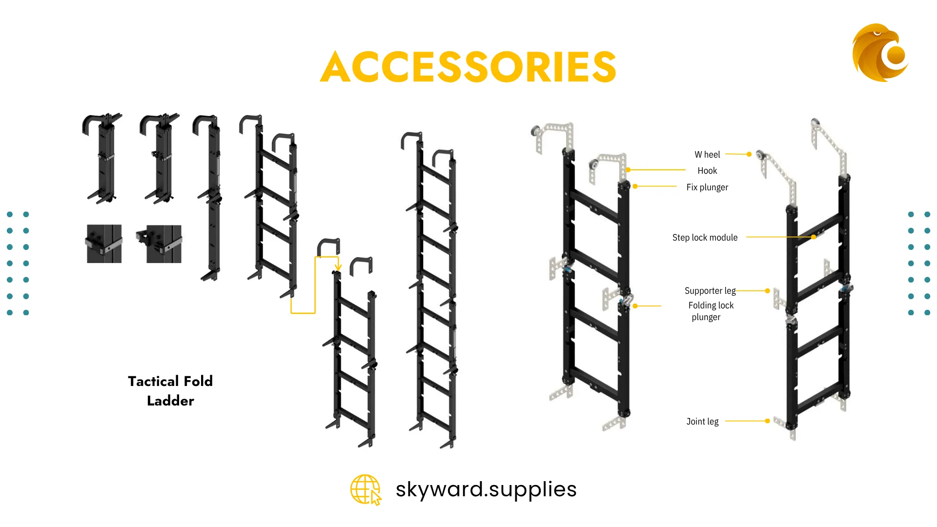 KMA-ND — product overview — page 11