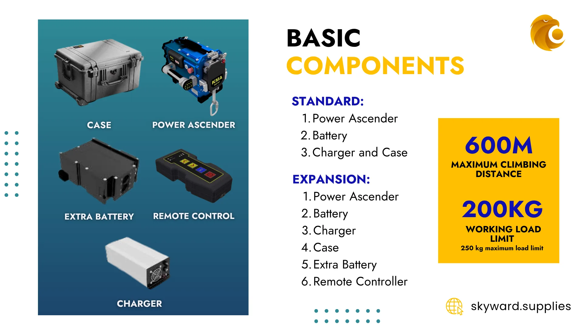 KMA-ND — product overview — page 3