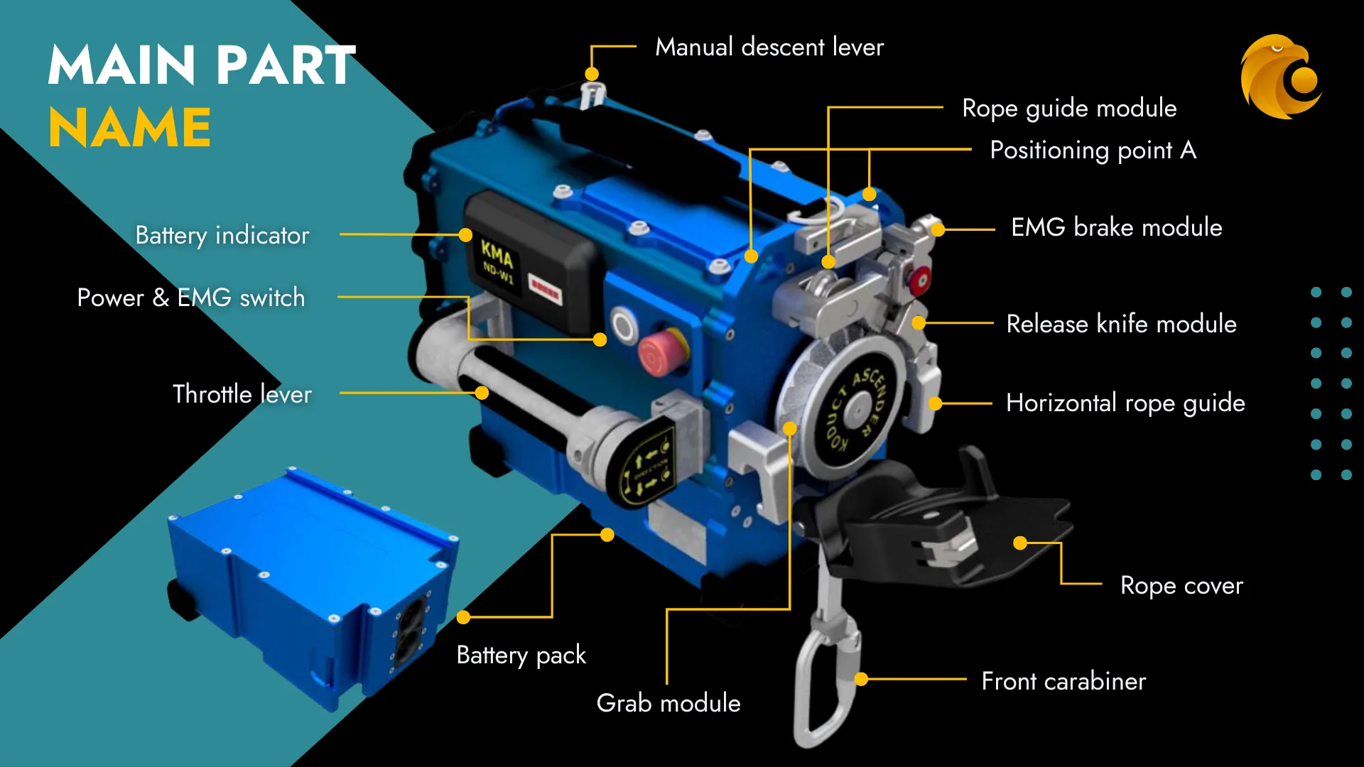 KMA-ND — product overview — page 6